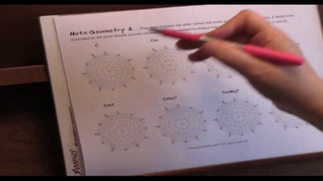 Note Geometry: What do chords look like geometrically? смотреть онлайн