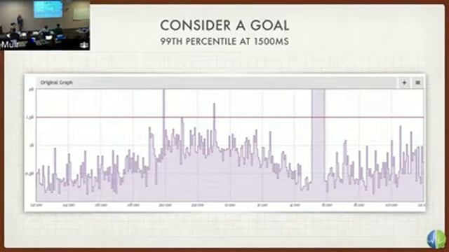 Fall 2016 Summit 10/27: metrics done right смотреть онлайн