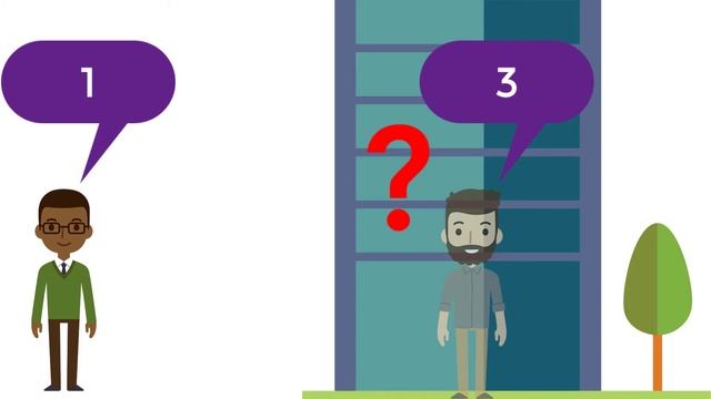 PHP Basic for beginners in Tamil - Global variable scope | Lesson 6 смотреть онлайн