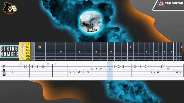 Reality Check Through The Skull - Guitar Tabs Tutorial смотреть онлайн