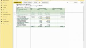 Использование видов платежей по налогу на прибыль в 1С:Бухгалтерии 8