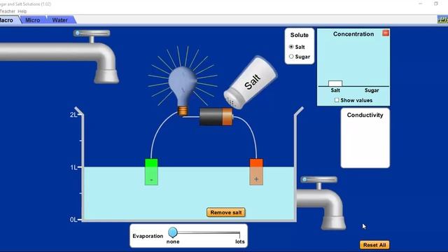 Cara Menggunakan Simulasi PhET terintergrasi Java || Simulasi PhET Sugar and Salt Solutions смотреть онлайн