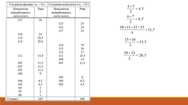06 Критерий Манна Уитни смотреть онлайн