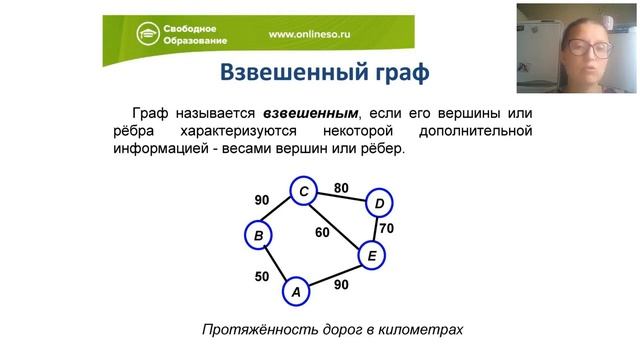 Информатика 9 класс смотреть онлайн