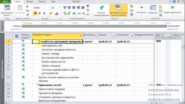Шаг 6. Microsoft Project Итоговый список задач, уровни задач смотреть онлайн