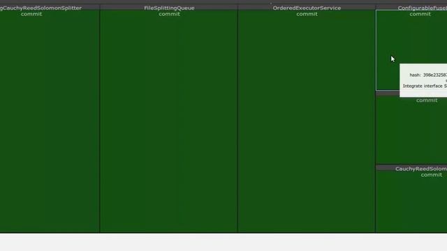 git-treemap смотреть онлайн