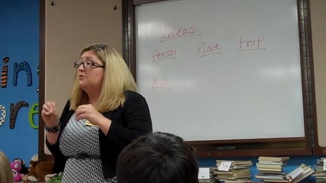 Wordsmith's Guild Brainstorming Ideas Workshop смотреть онлайн