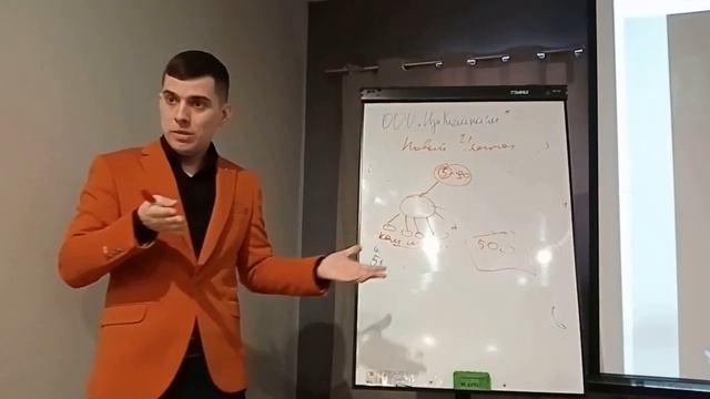 Первая городская Московская презентация YOUR EASY SHOPPING 24 02 20 24 Ответы на вопросы смотреть онлайн