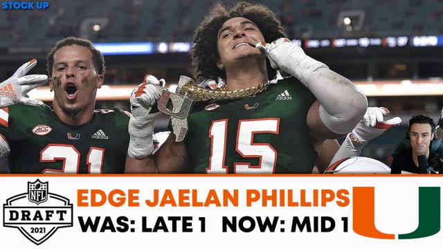 2021 NFL Draft Risers | NFL Draft Stock Report (2021 NFL Draft Rumors) смотреть онлайн