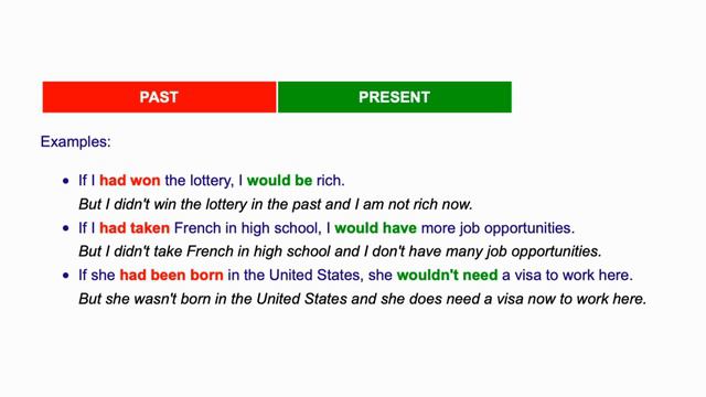 СМЕШАННЫЙ ТИП УСЛОВНЫХ ПРЕДЛОЖЕНИЙ | Mixed Conditionals смотреть онлайн