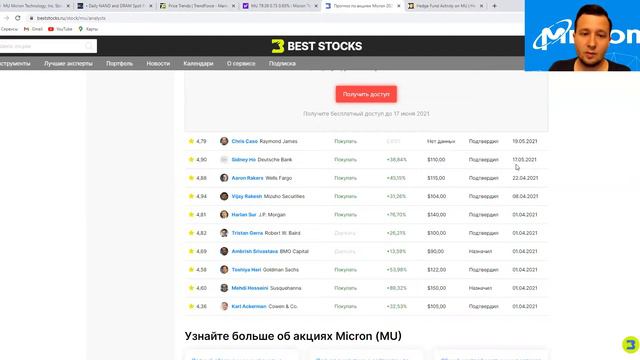 Micron Technology, Inc. (MU) Почему падают акции полупроводниковой компании? смотреть онлайн