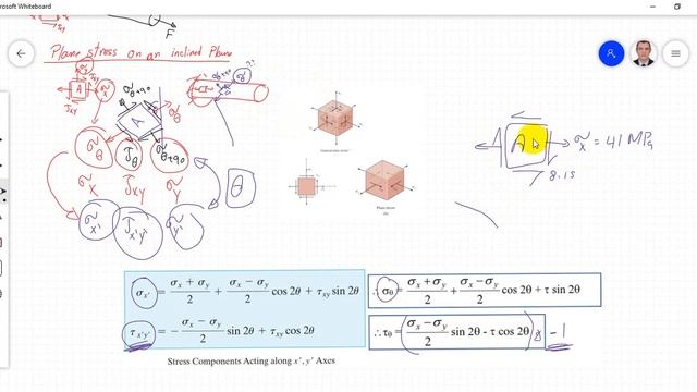 Lecture 12 Stress Analysis Complex stresses Principal stresses 1720P HD смотреть онлайн