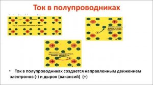 Электрический ток в различных средах. Физика 8 класс