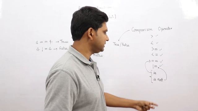 Lecture 3.4 - Python comparison operators with example | Python Basics | Free Python Bootcamp 2022 смотреть онлайн