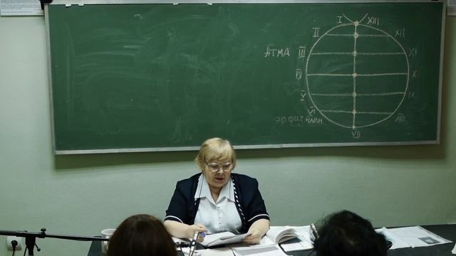 Лекция №2 по книге "Душа и ее механизм" А. А. Бейли смотреть онлайн