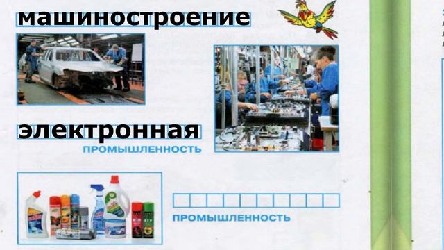 Окружающий мир. Рабочая тетрадь 3 класс 2 часть. ГДЗ стр. 38 №2 смотреть онлайн