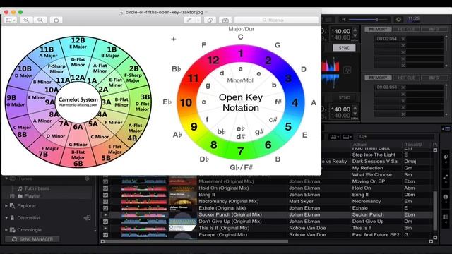 How To Prepare a DJ Set смотреть онлайн