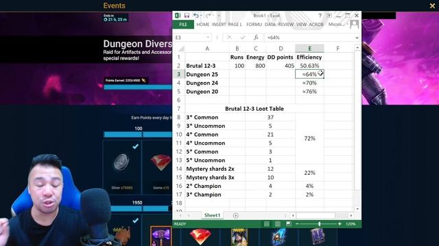DUNGEONS VS CAMPAIGN FOR DUNGEON DIVERS EVENT! RAID Shadow Legends смотреть онлайн