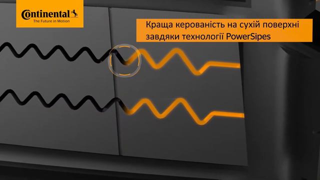 Continental ContiWinterContact TS 850P смотреть онлайн