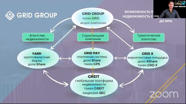 🔴 ALEK GONZALEZ ЧТО С БИРЖЕЙ YARD КОГДА ЗАРАБОТАЕТ ГДЕ НАШИ XXX 03 03 21 смотреть онлайн