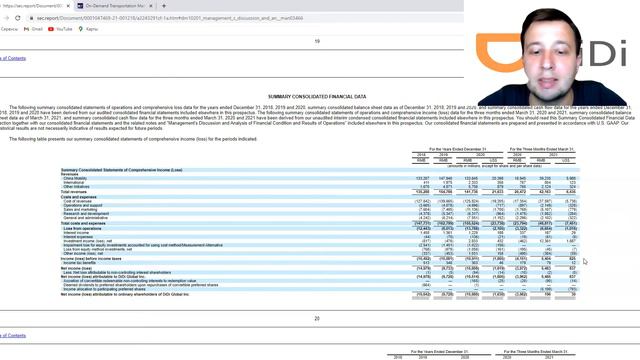 Обзор IPO DiDi Global, Inc. (DIDI) смотреть онлайн