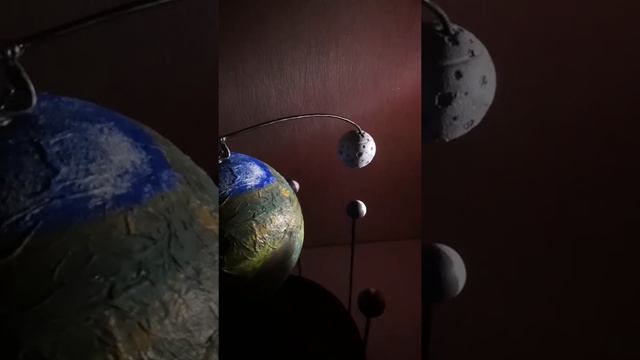 фазы Луны смотреть онлайн