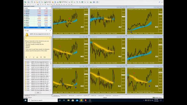 Onyx Scalper Best Scalping Indicator Forex Signals Live Stream 24/7 Telegram Channel (Description)
