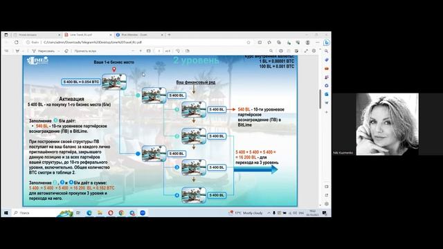 ???TRAVEL ❗️ - ПРЕЗЕНТАЦИЯ ПРОГРАММЫ LimeAcademy смотреть онлайн