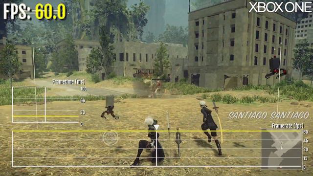 NieR Automata - Base Xbox ONE Performance смотреть онлайн