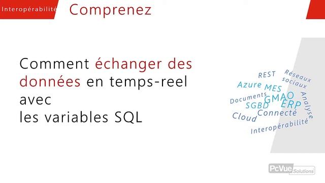 Formation PcVue 15 смотреть онлайн