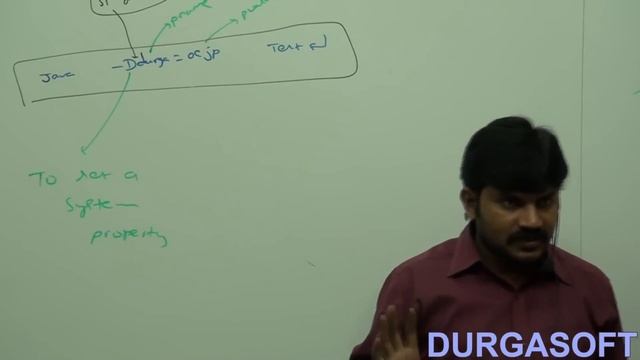 Java System Properties смотреть онлайн