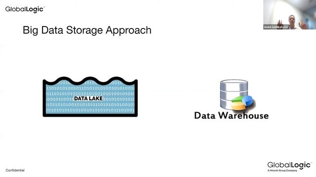 Сloud Webinar #1 “Architecture of Highly Loaded Geo-Distributed Applications” смотреть онлайн