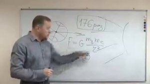 Приливы и отливы. Луна ли их причина??