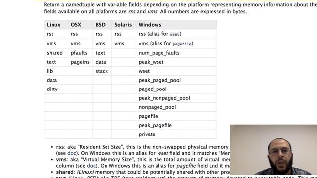 Python Tips & Tricks: How to Check Memory Usage смотреть онлайн