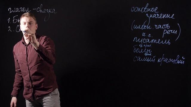 РУССКИЙ ЯЗЫК 8 класс: Составное именное сказуемое смотреть онлайн