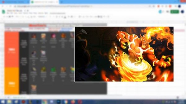 Era of Chaos - EoC Global Unit Tier List