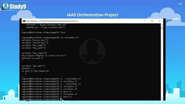 Complete Terraform Tutorial in 4½ hrs - Step by Step Course on AWS смотреть онлайн