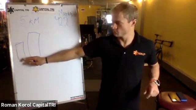 Как мотивировать себя на занятия спортом. Лекция с Романом Королем. Запись онлайн трансляции. смотреть онлайн