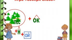 Состав слова. Урок логопеда 2 класс