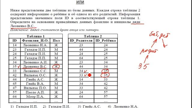 Решение задачи 3.2 из ДЕМО-версии ЕГЭ-2015 по информатике смотреть онлайн
