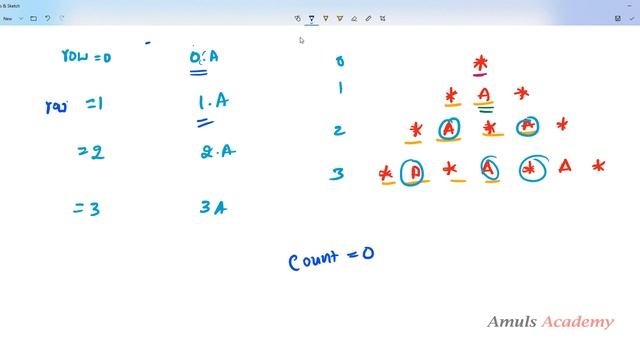 Python Pattern Programs - Printing Stars '*' and "A" in Right Angle Triangle Shape | Star Pattern смотреть онлайн