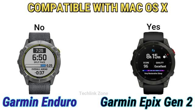 Garmin Enduro Vs Garmin Epix Gen 2 Smartwatch Comparison