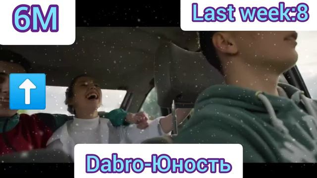 Lime time , 21 August,2020 смотреть онлайн