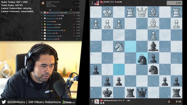 High Level Danish Gambit Accepted смотреть онлайн