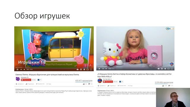 Идеи для детских видео на ютуб. Продвижение youtube канала. Темы для детских ютуб каналов. смотреть онлайн