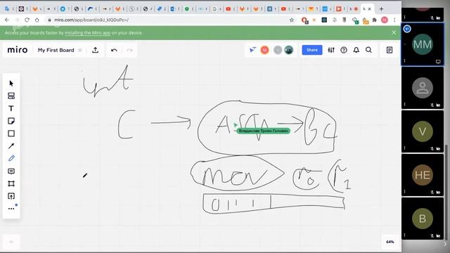 АКОС. Семинар 3. ARM. Начало смотреть онлайн