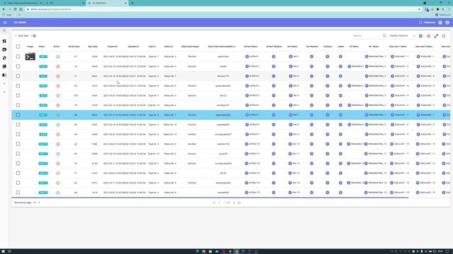 [XIZ] XIZ Presentation - XIZ Admin - The best Laravel and Vuejs admin смотреть онлайн