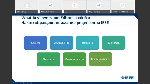 Как публиковать статью в журнале и материалах конференции IEEE
