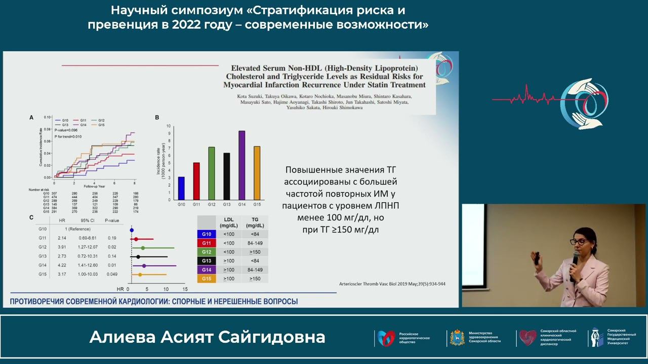 21.10 Научный симпозиум «Стратификация риска и превенция в 2022 году – современные возможности» смотреть онлайн