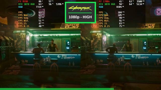 FX 9590 vs R7 1700X - Big Difference? - Tested With RTX 3070 #fps #benchmark смотреть онлайн